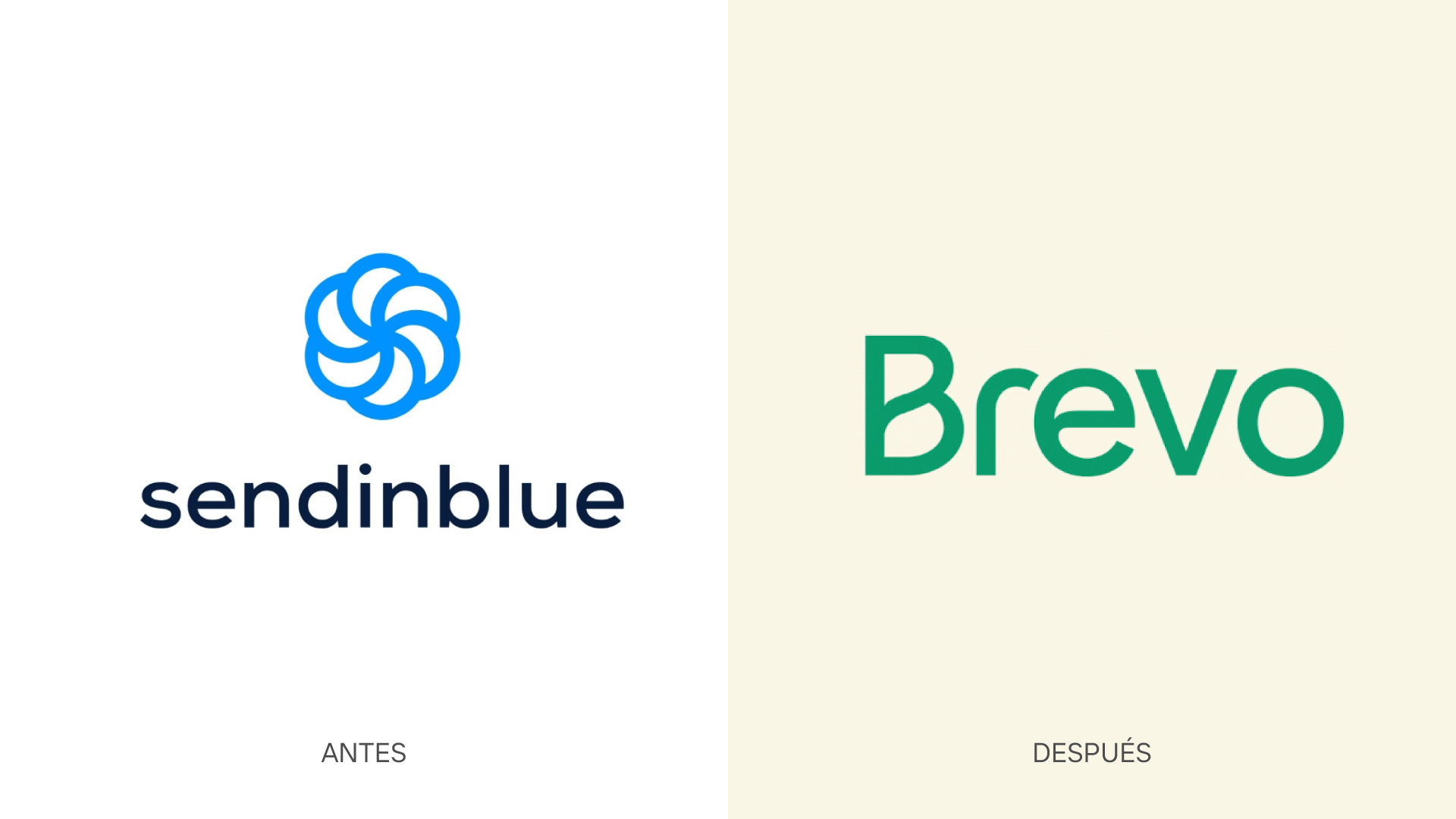 Rebranding De Sendinblue A Brevo An lisis De Marca Oliver P Rebranding De Sendinblue A Brevo An lisis De Marca Oliver P